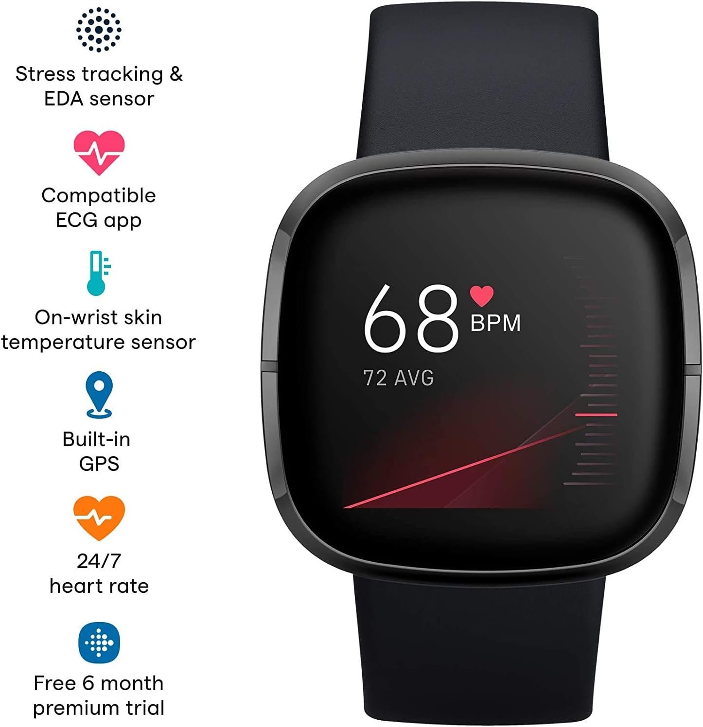 Fitbit Sense Health & Fitness Smartwatch Review