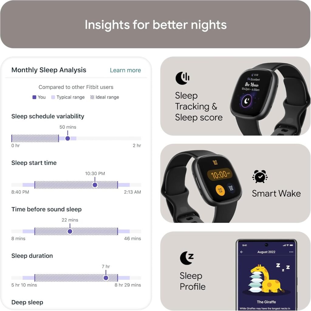 Fitbit Versa 4 Fitness Smartwatch with Daily Readiness, GPS, 24/7 Heart Rate, 40+ Exercise Modes, Waterfall Blue/Platinum, One Size (S  L Bands Included) + Sports Strap Bundle